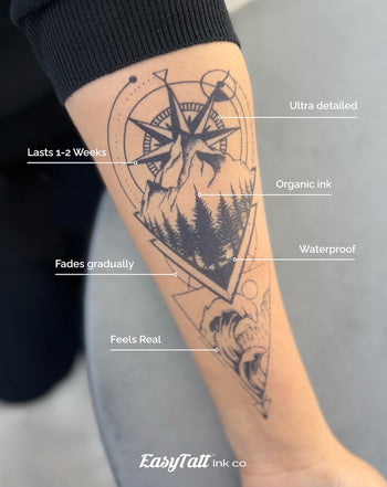 Small Custom Semi-Permanent