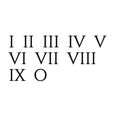Roman Numerals - Temporary Tattoo